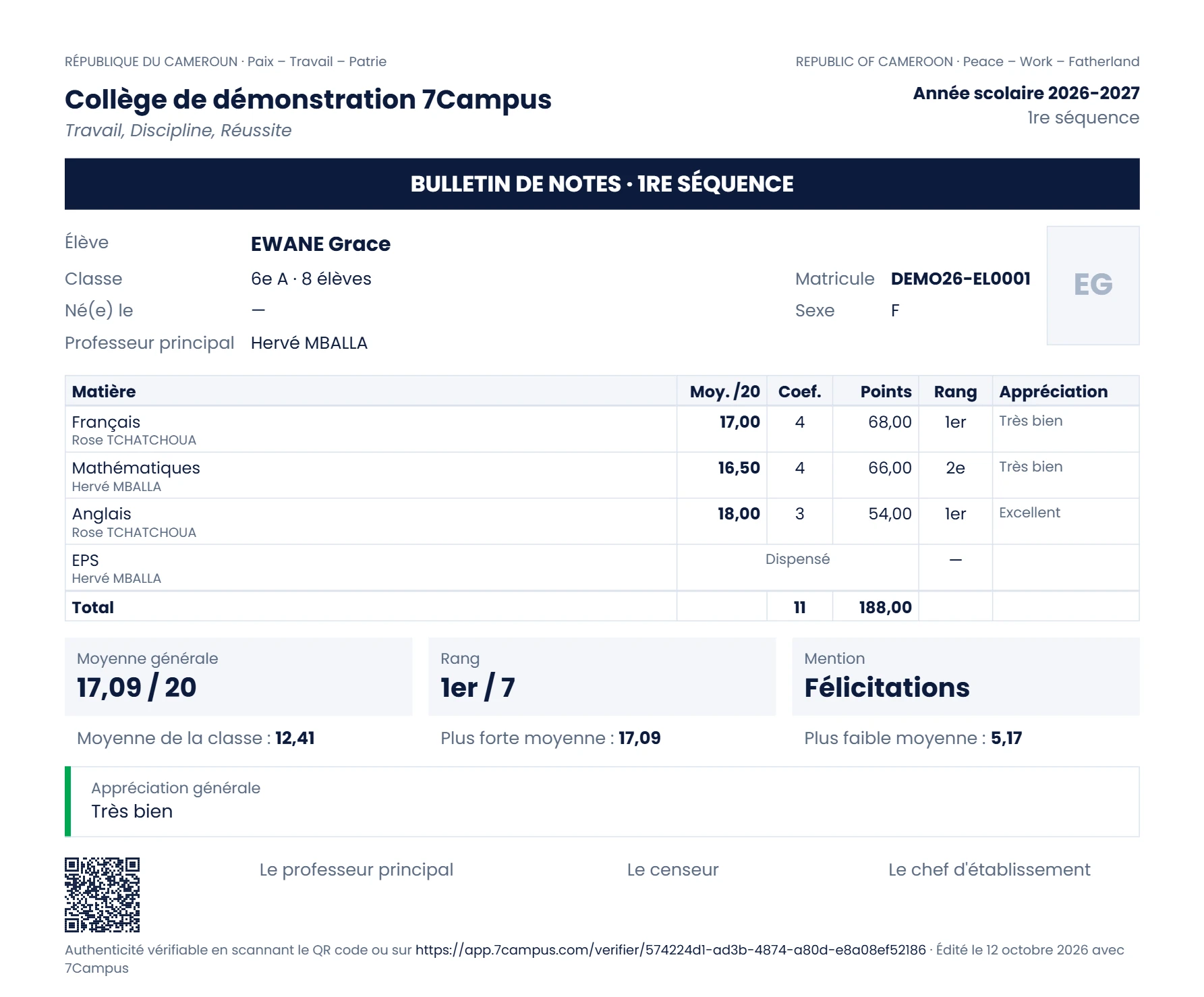 A report card produced by 7Campus