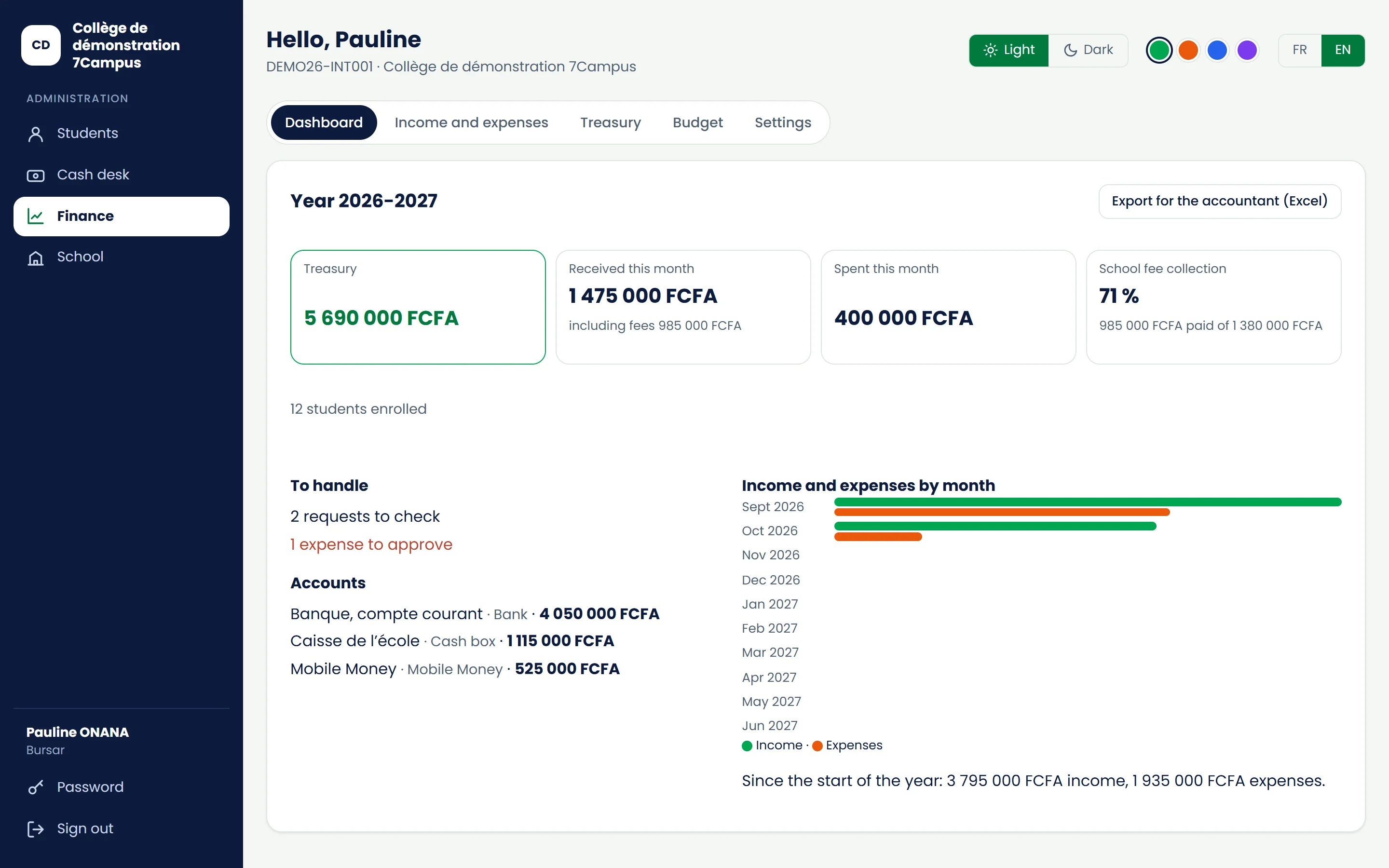 The school finance dashboard in 7Campus